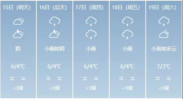 泸州天气 近期气温持续降低 高海拔地区须