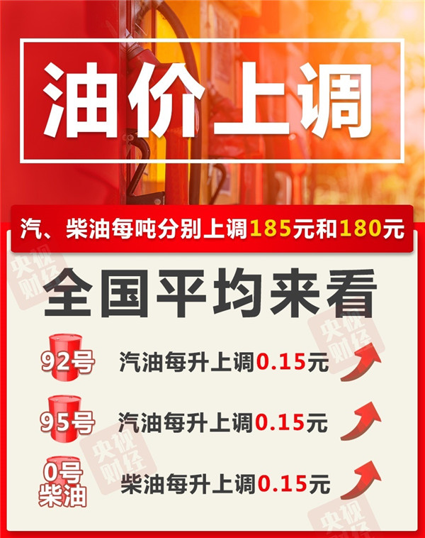 泸州车友们 油价上涨，加满一箱油多花7.5元